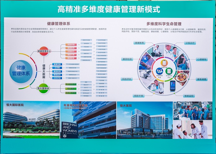 图为养生谷健康管理体系.jpg