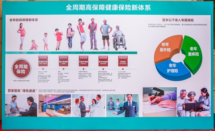 图为养生谷全周期保险体系.jpg