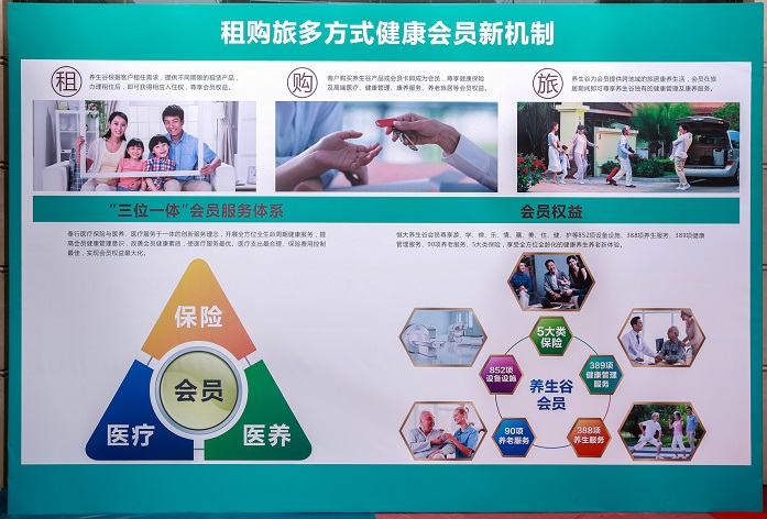 图为养生谷会员服务体系.jpg